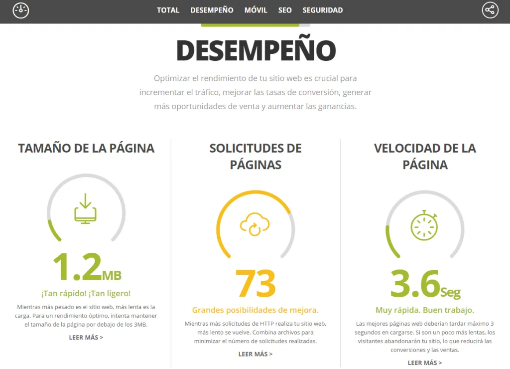  análisis completo con website grader