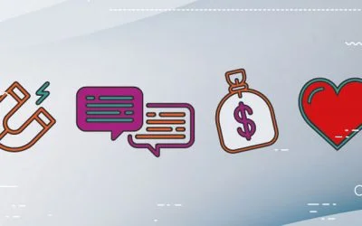Conoce las cuatro fases del marketing inbound